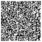 QR code with Delta Career Education Corporation contacts