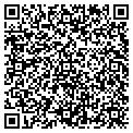 QR code with Bitmethod LLC contacts
