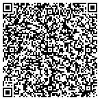 QR code with Bio-Medical Applications Of Texas Inc contacts