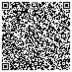 QR code with Infrastructure Technology Solutions LLC contacts