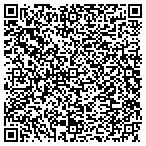 QR code with Hitters Warehouse Training Academy contacts