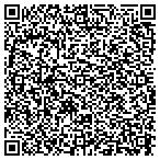 QR code with Clincial Research Connections LLC contacts