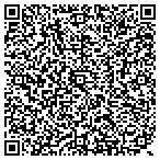 QR code with Painted Information Systems Management Team Inc contacts