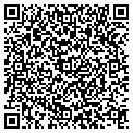 QR code with Systems Solutions contacts