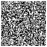 QR code with National Community Center For Participatory Research Excellence contacts