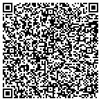 QR code with Mountainwest Consulting Services contacts