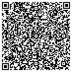 QR code with Global Messaging Solutions Inc contacts