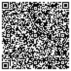 QR code with Minnie-Ha Ha Educational Center contacts