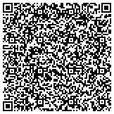 QR code with Polish American Community Center Of Southern California Inc contacts