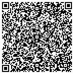 QR code with Prototypes Community Assssmnt contacts