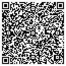 QR code with M & R Welding contacts