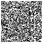 QR code with Nova Learning Center contacts