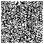 QR code with Rudy C Hernandez Community Center contacts