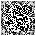 QR code with Solana Beach Parks & Rec Department contacts