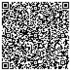 QR code with Stanislaus County Sheriff Department contacts