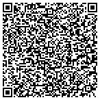 QR code with Financial Markets International Inc contacts