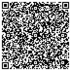 QR code with Campbellsburg Sulphur United Methodist Church contacts