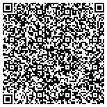 QR code with Advantage Windshield & Glass contacts
