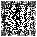 QR code with Skin Werks School Of Advanced Skin Care contacts