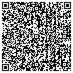 QR code with The Educated Loan Officer University L L C contacts