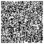 QR code with Horsetooth Drywall Cnstr Services contacts