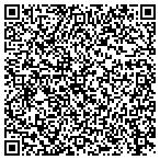 QR code with Renal Center Of Midland-Odessa Lp Lllp contacts