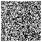 QR code with Ken's Welding & Fabrication contacts