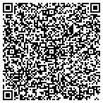 QR code with Intelligent Document Management Solutions Inc contacts