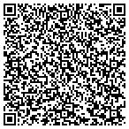 QR code with Items Etc Advertising Products contacts