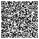 QR code with Milliken Public Works contacts