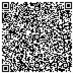 QR code with Peak Vista Community Health Centers contacts