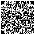 QR code with Southwest Dialysis contacts