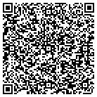 QR code with Micro Lans Ahoy Consultants contacts
