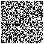 QR code with Signature Custom Builders Inc contacts