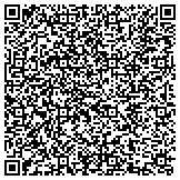 QR code with The Bent County Las Animas Community Activities Center contacts