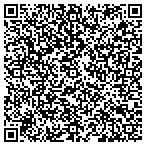 QR code with Network Systems Consulting, Inc., contacts