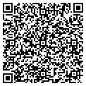 QR code with Richard Jacobs contacts