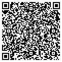 QR code with Classy Glass contacts
