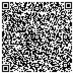 QR code with Merryall Community Center Incorporated contacts
