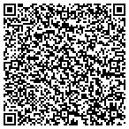 QR code with Bluegrass Welding & Fabrication Company L L C contacts