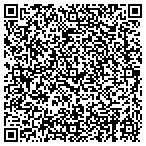 QR code with Torrington Corps And Community Center contacts
