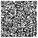 QR code with Innovative Computing Solutions LLC contacts