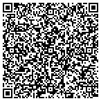 QR code with Inspire Technology Consulting Group contacts