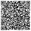 QR code with Kenneth M Wick contacts