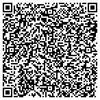 QR code with Richland Express Dialysis Center contacts