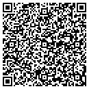 QR code with Millennial Financial Group Inc contacts