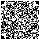 QR code with Miller's Welding & Fabrication contacts