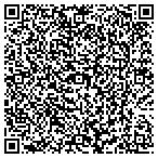 QR code with Northglenn Rcrtion Center Theatre contacts