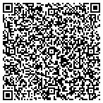 QR code with Southern Automated Computer Services contacts