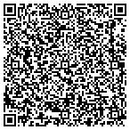 QR code with Technology Research Consultants L L C contacts